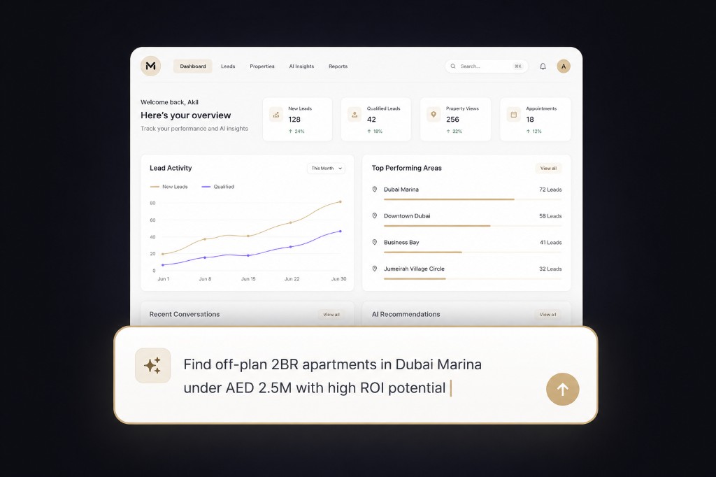 musayda dashboard with leads, appointments, and AI property search